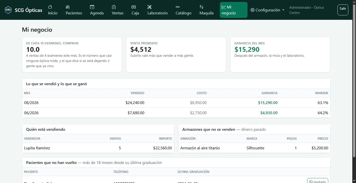 SCG Ópticas — Cómo va la óptica: ventas, trabajos y caja.