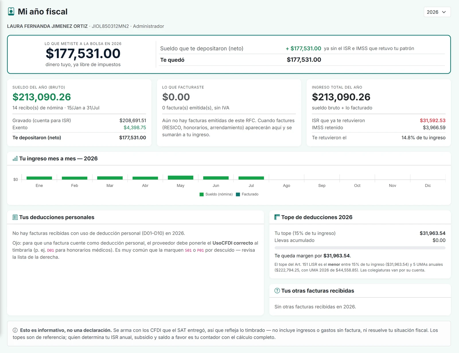 SCG RESICO — Tu año fiscal completo: mes por mes, lo facturado, lo retenido y el ISR que toca.