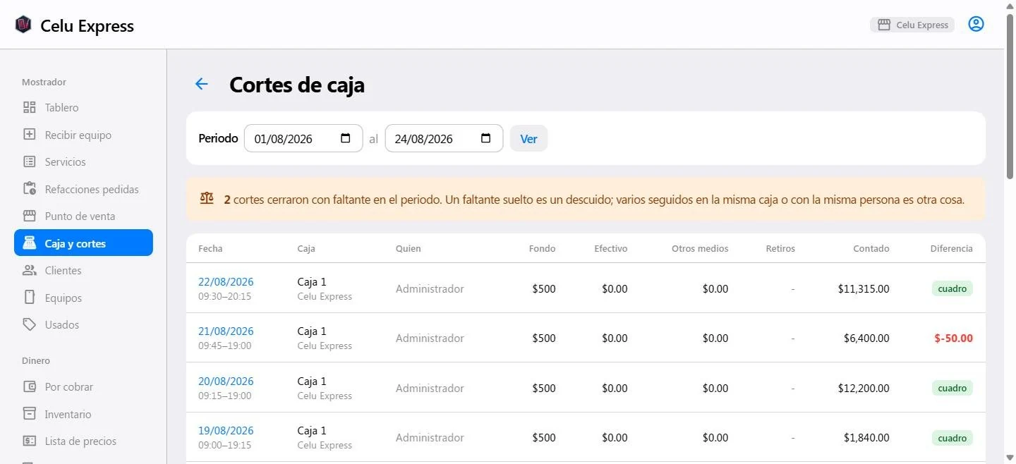 Cortes de caja