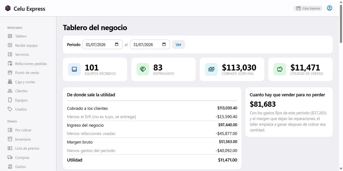Tablero del negocio